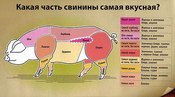 предприятия Украины