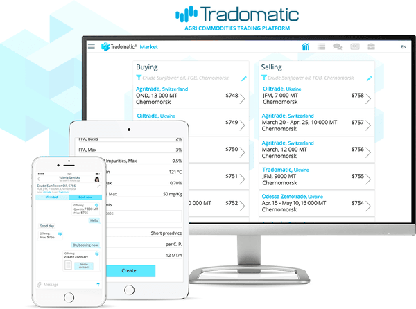 Tradomatic