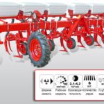Культиватор КРН 4,2