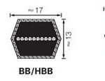 Клиновые двухсторонние ремни профилей AA, BB, CC